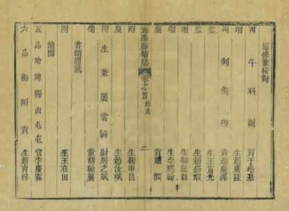 01961 海阳县续志 0.jpg