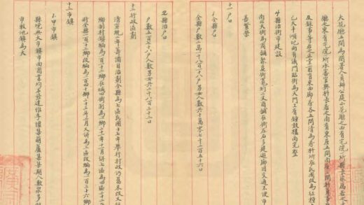 01998 河北省广宗县地方实际情况调查报告书 0.jpg