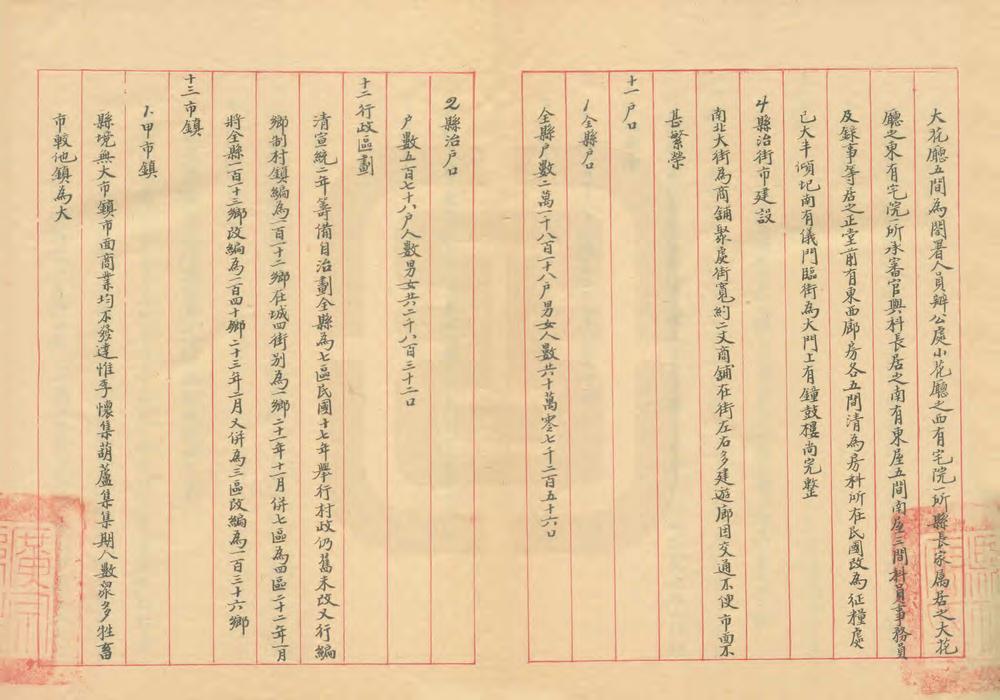 _河北省广宗县地方实际情况调查报告书_