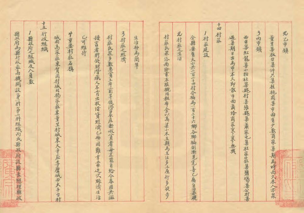 _河北省广宗县地方实际情况调查报告书_