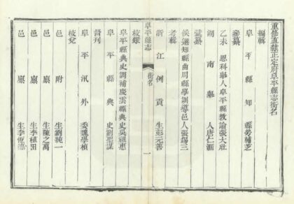 02050 阜平县志 0.jpg