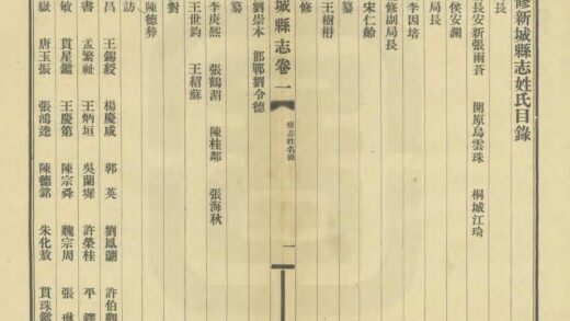 02070 新城县志 0.jpg