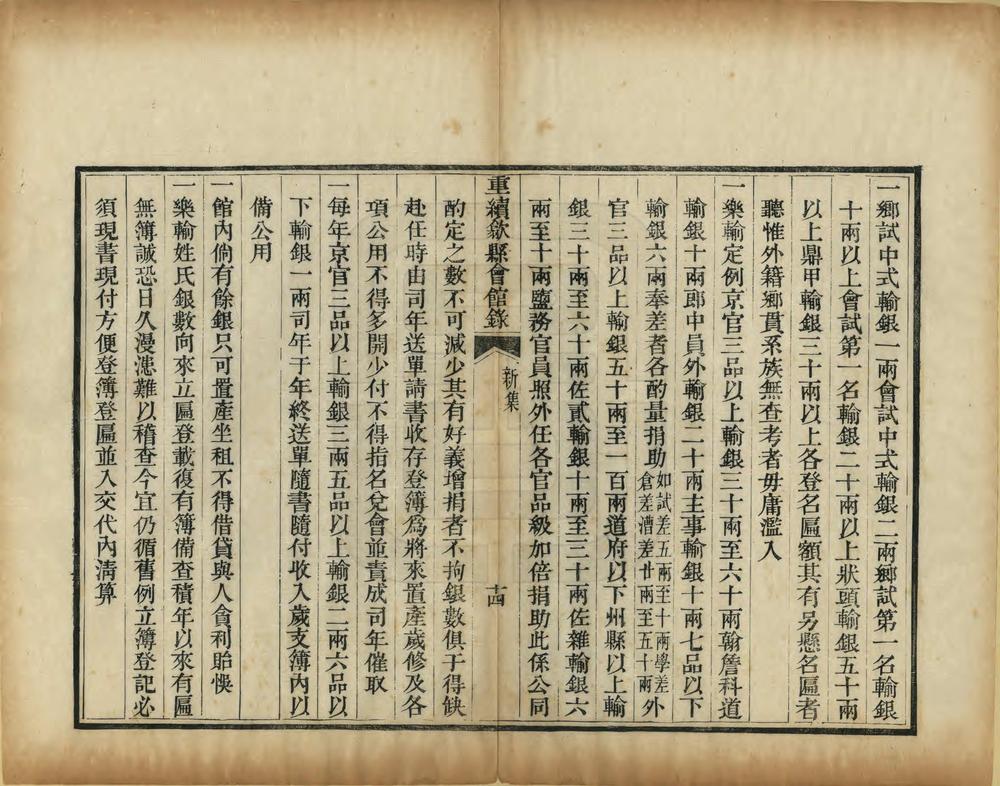 _重修歙县会馆录_