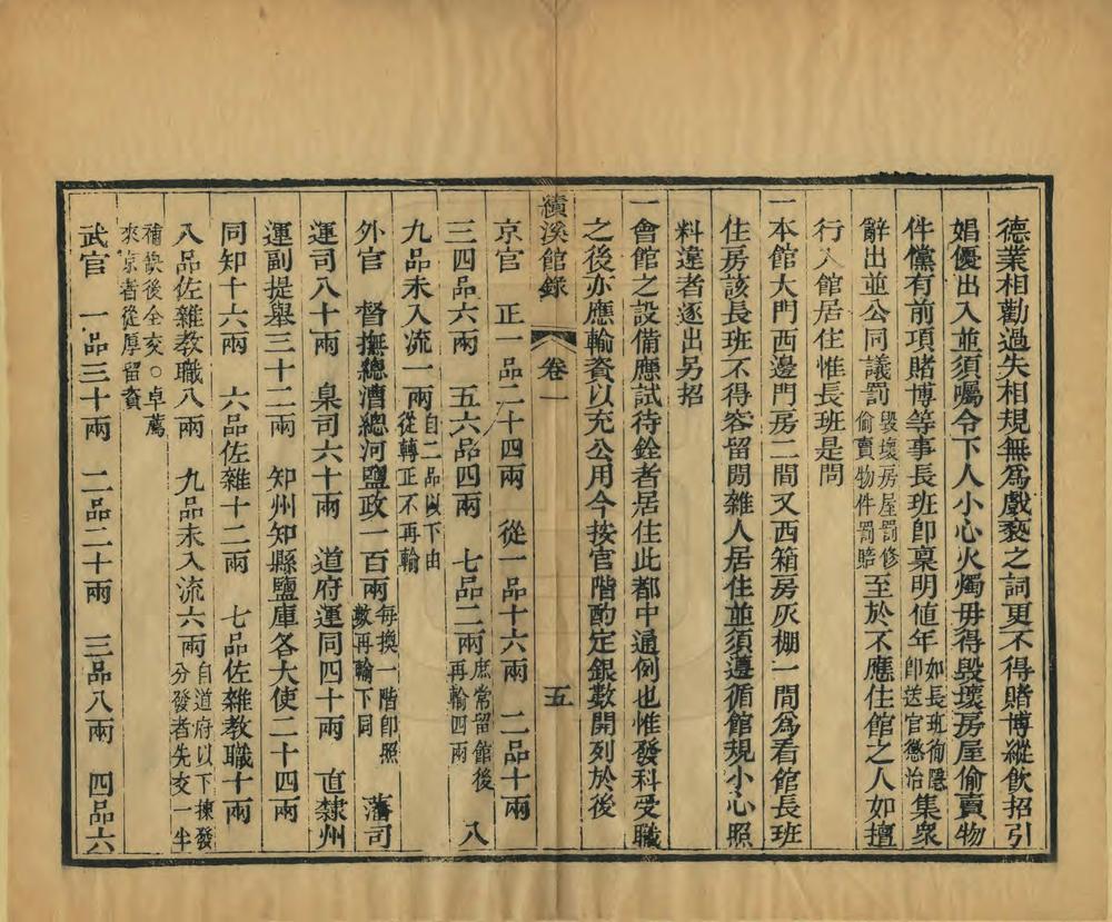 _京都绩溪馆录_