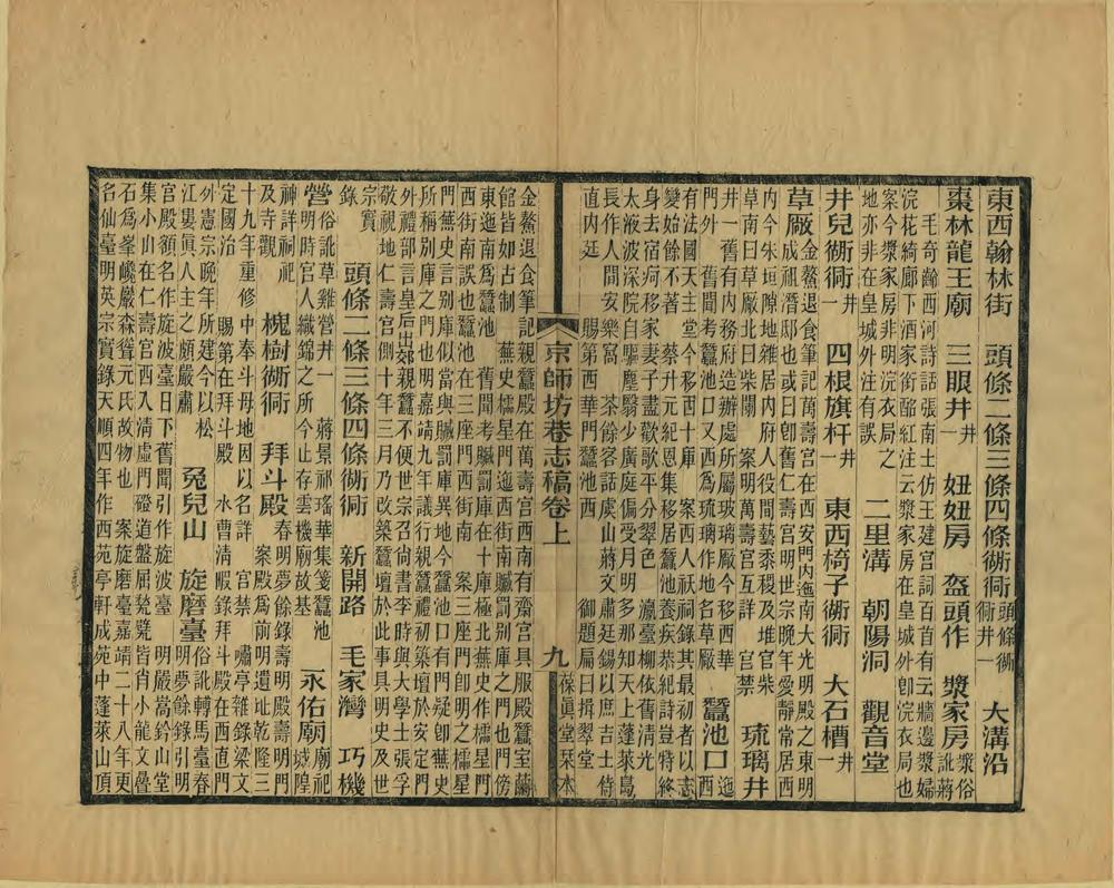 _京师坊巷志稿_