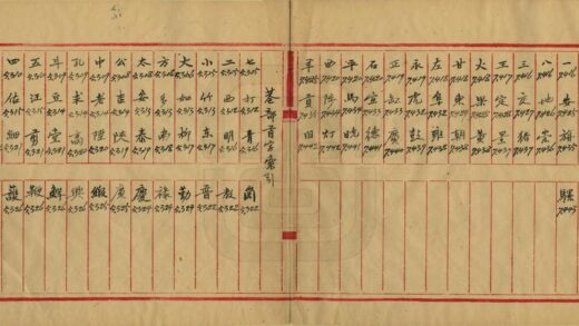 02113 北京城区旧有地名检查材料存稿 0.jpg