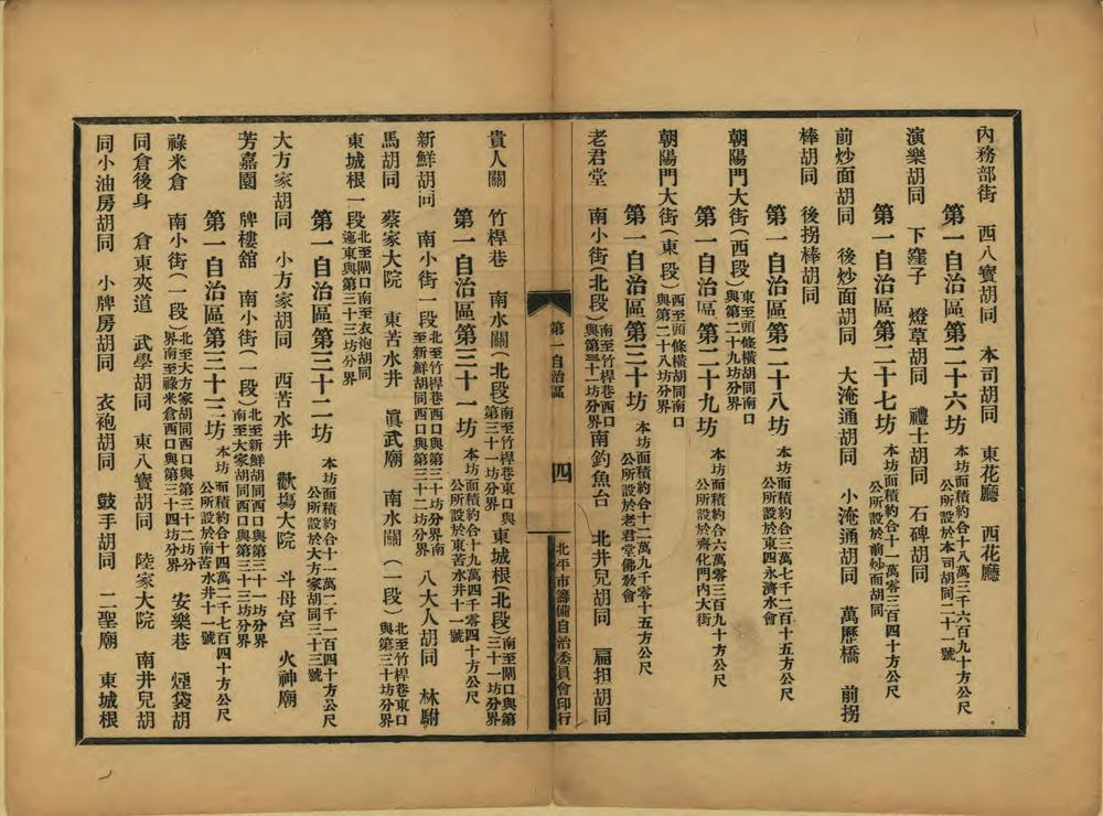 _北平市自治区坊所属街巷村里名称录_