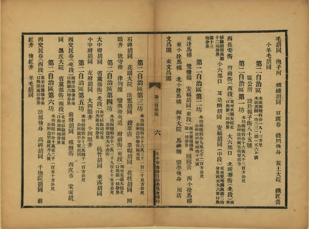 _北平市自治区坊所属街巷村里名称录_