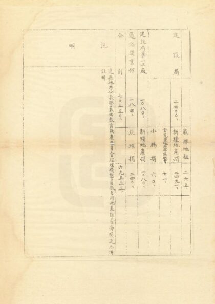 02129 通县编纂省志材料 0.jpg