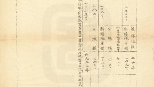 02129 通县编纂省志材料 0.jpg