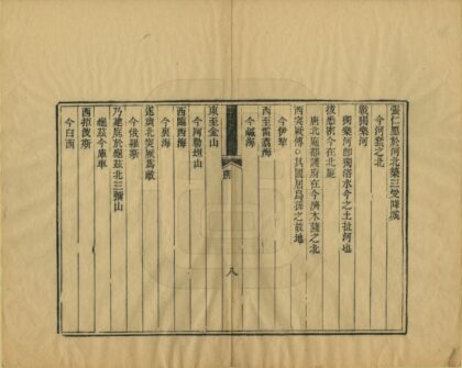 02170 朔方备乘札记 0.jpg