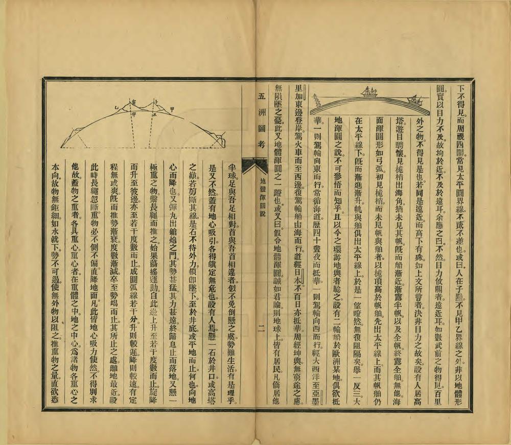 _五洲图考_