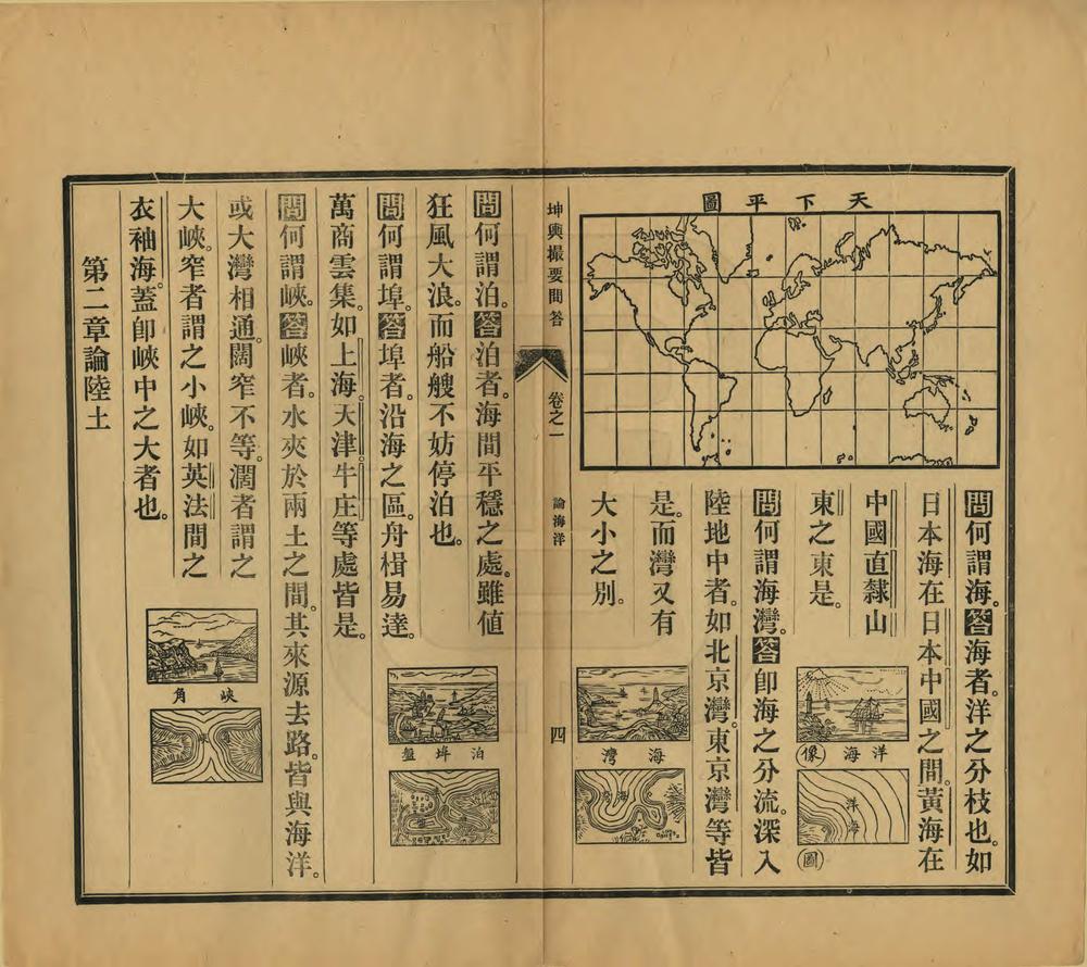 _坤舆撮要问答_