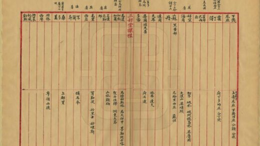 02181 傅云龙别国名归一表 0.jpg