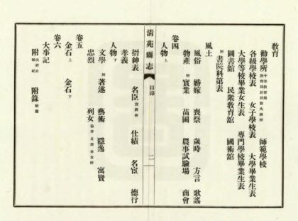 02191 清苑县志 0.jpg