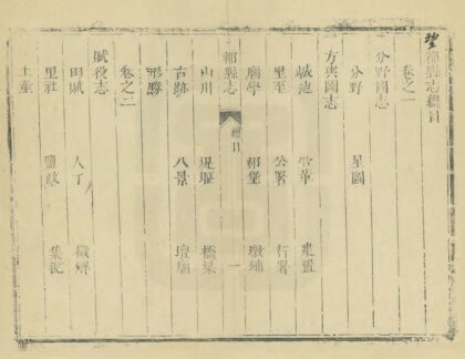 02194 望都县志 0.jpg