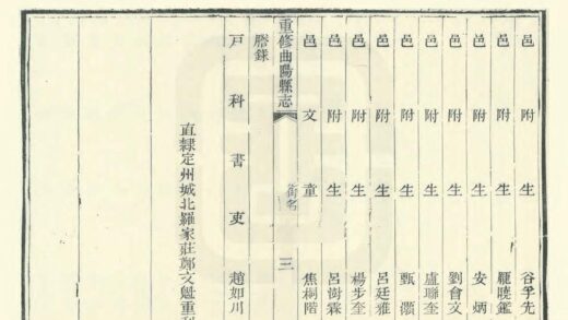 02203 重修曲阳县志 0.jpg
