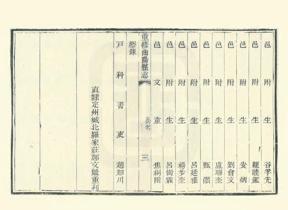 _重修曲阳县志_