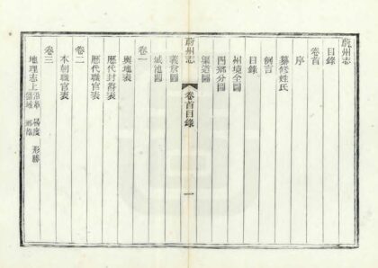 02221 蔚州志 0.jpg