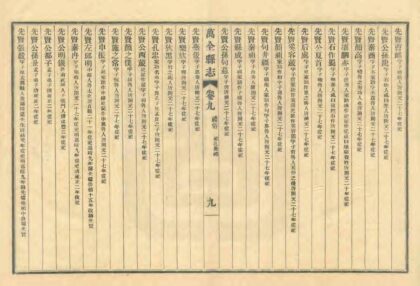 02245 万全县志 0.jpg