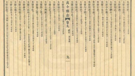 02245 万全县志 0.jpg