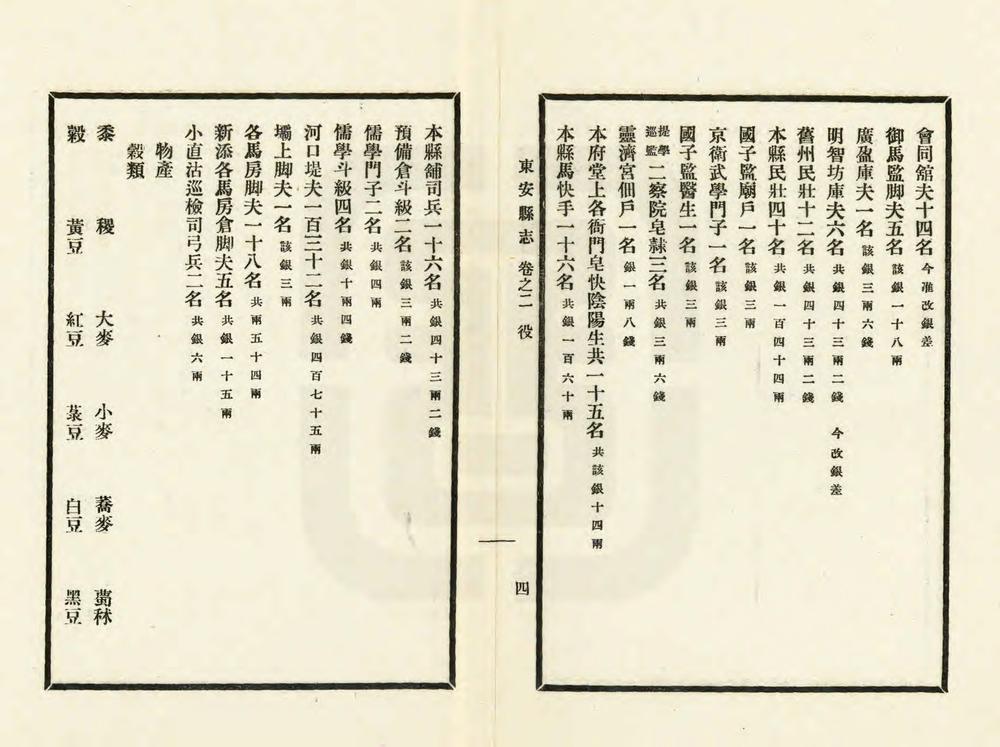 _安次县旧志四种合刊_