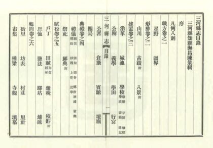 02259 三河县志 0.jpg