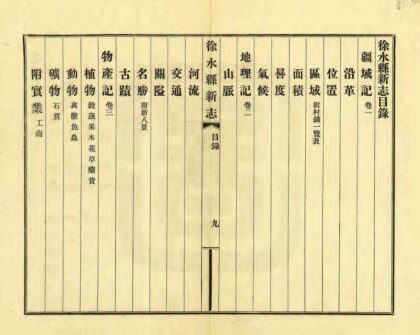 02276 徐水县新志 0.jpg