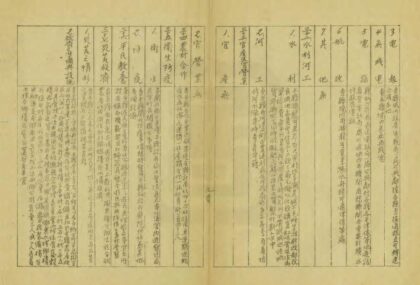 02283 河北省高阳县地方实际情况调查报告 0.jpg
