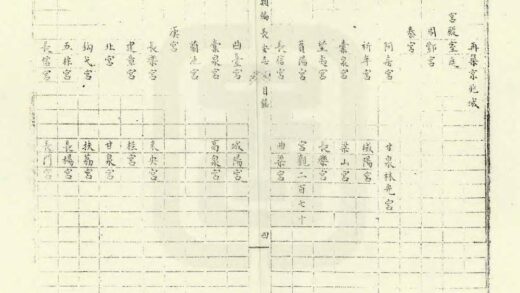 02301 类编长安志 0.jpg