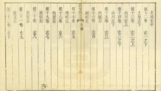 02305 长安县志 0.jpg