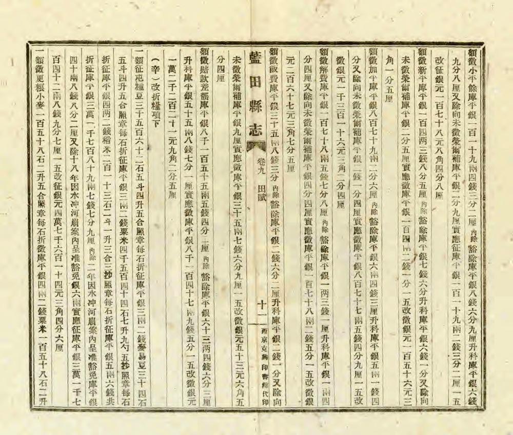 _续修蓝田县志_