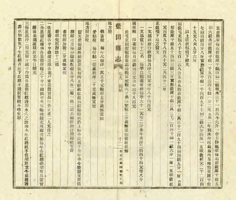 _续修蓝田县志_