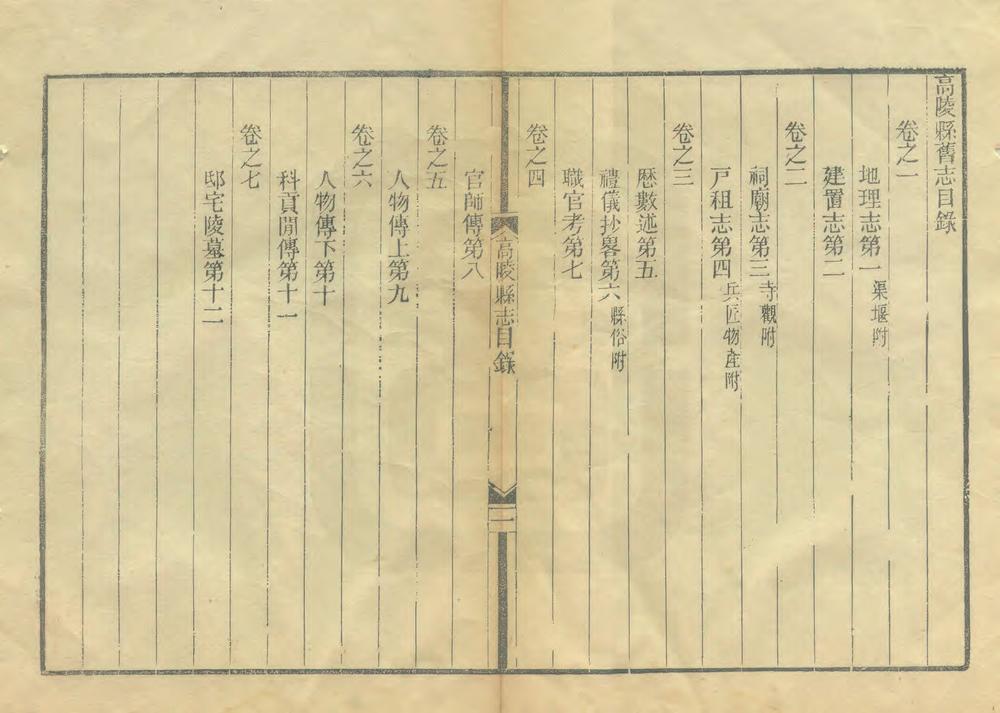 _吕泾野先生高陵县志_