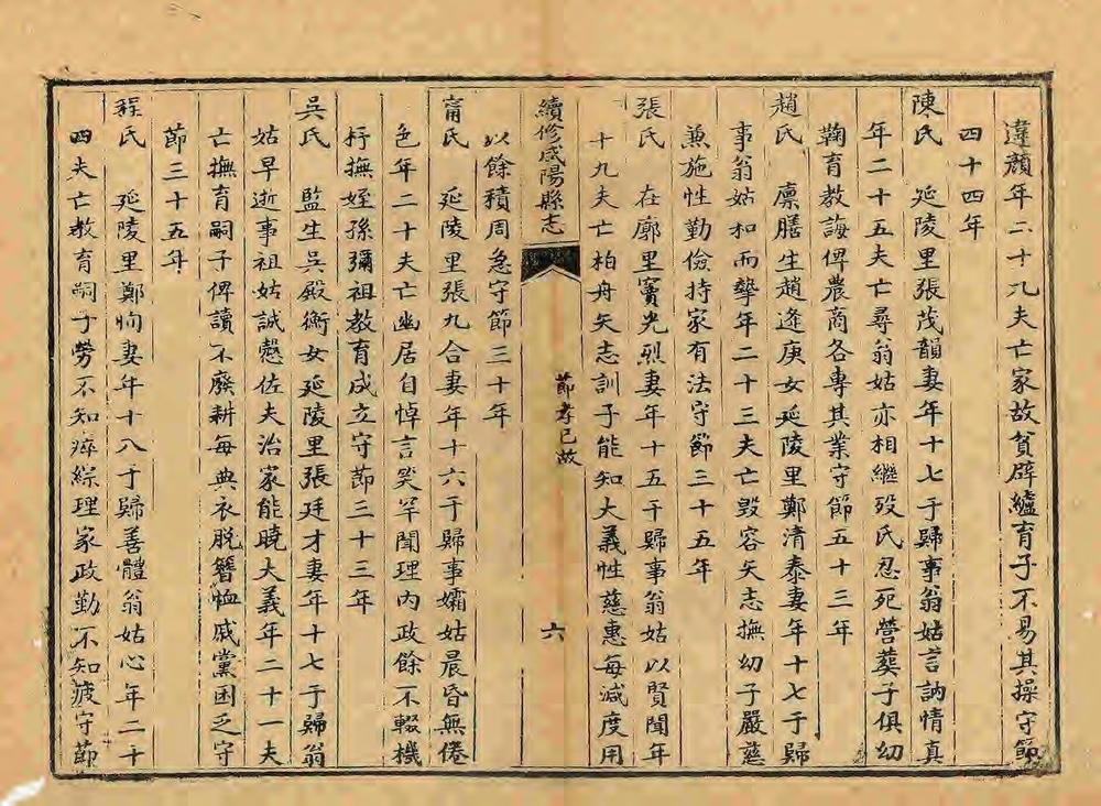 _续修咸阳县志_