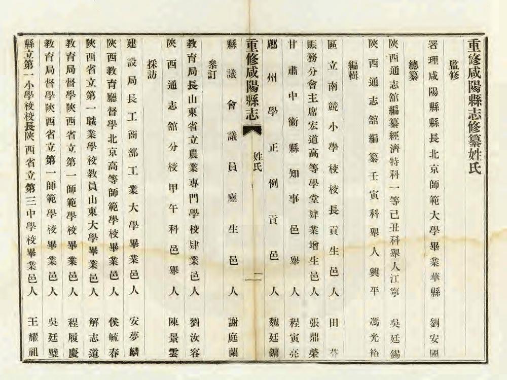 _重修咸阳县志_