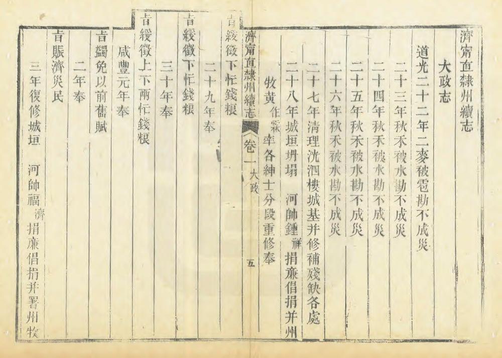 _济宁直隶州续志_