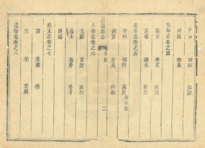 02466 吴桥县志 0.jpg