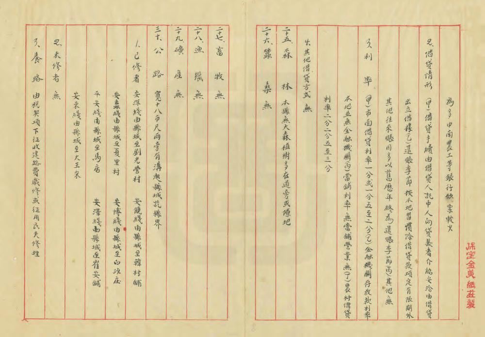_河北省安平县地方实际情况调查报告_