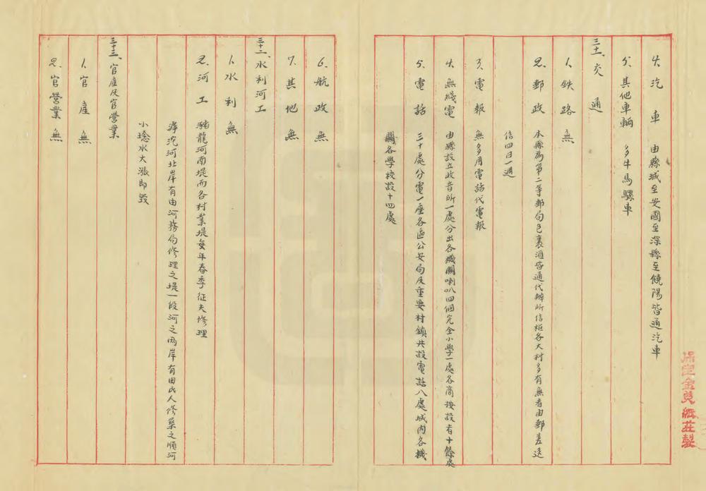 _河北省安平县地方实际情况调查报告_
