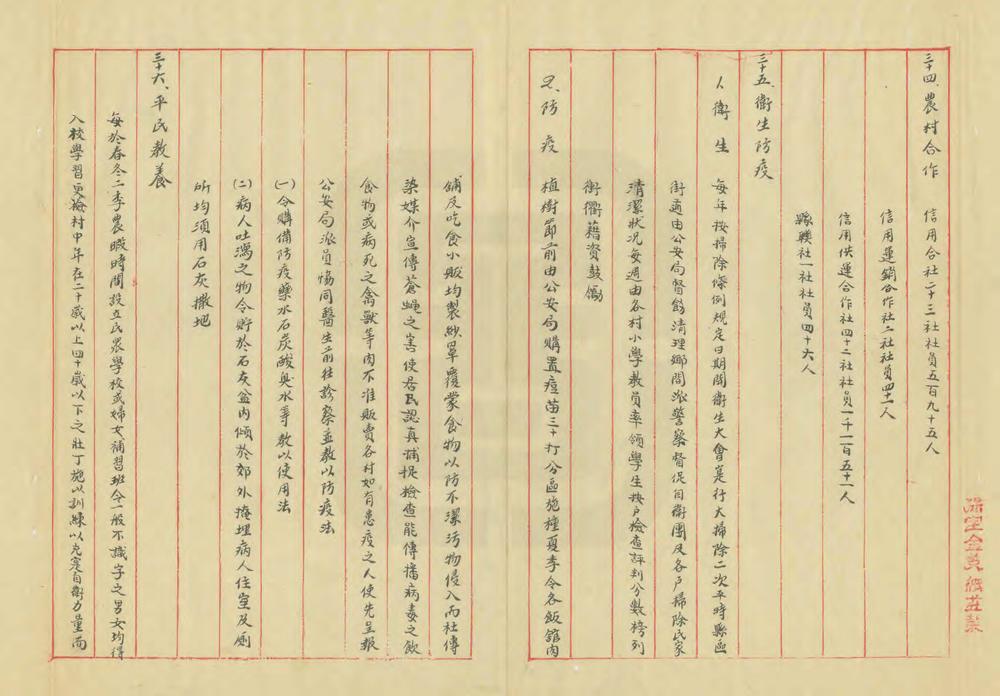 _河北省安平县地方实际情况调查报告_