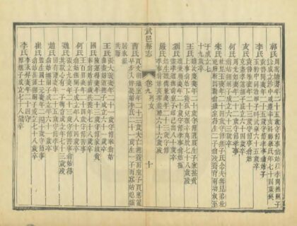 02538 武邑县志 0.jpg