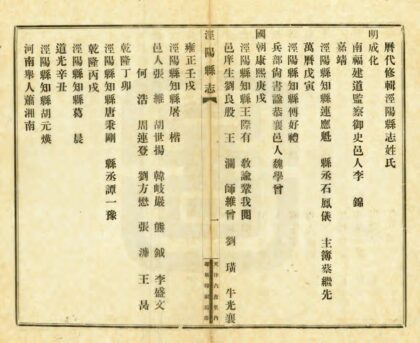 02583 重修泾阳县志 0.jpg