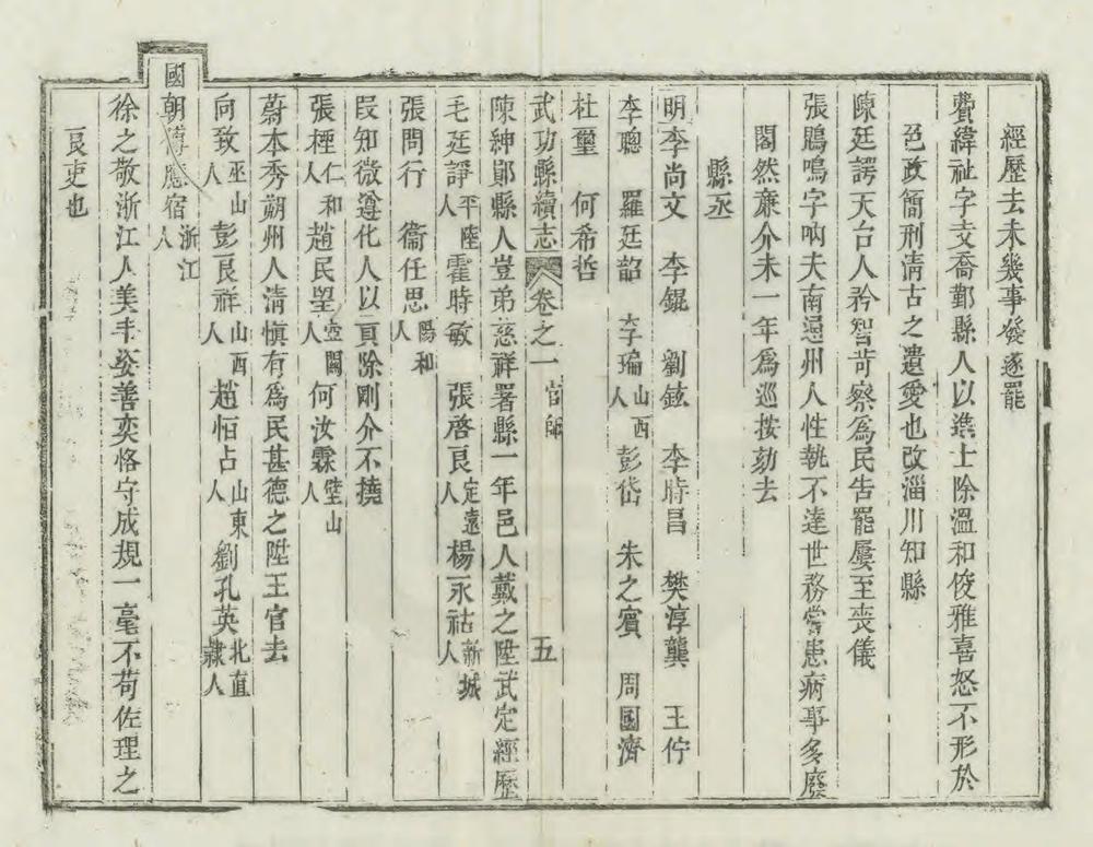 _武功县重校续志_