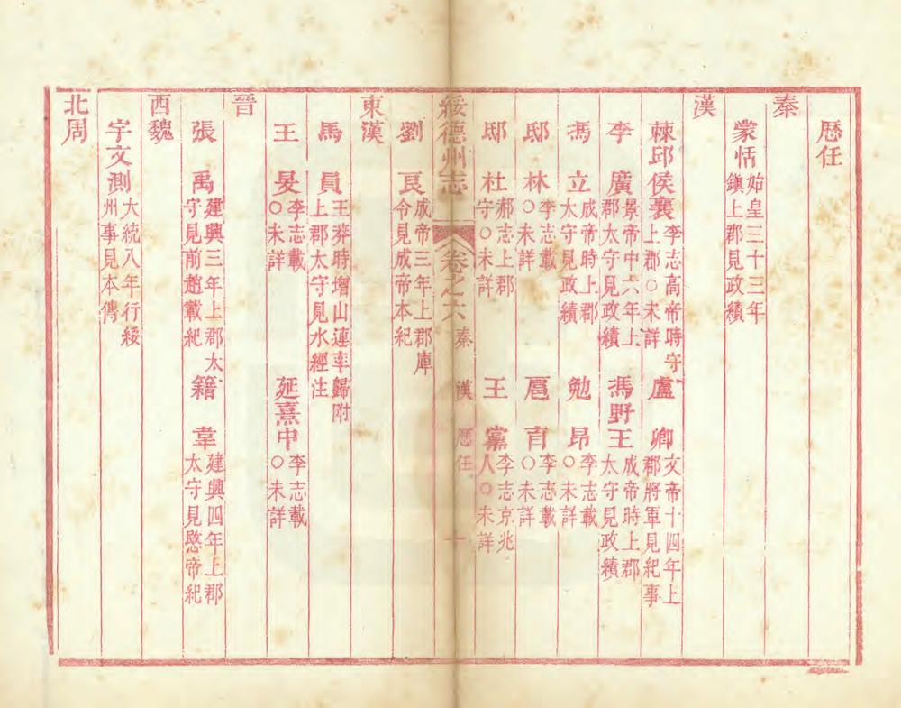 _绥德直隶州志_