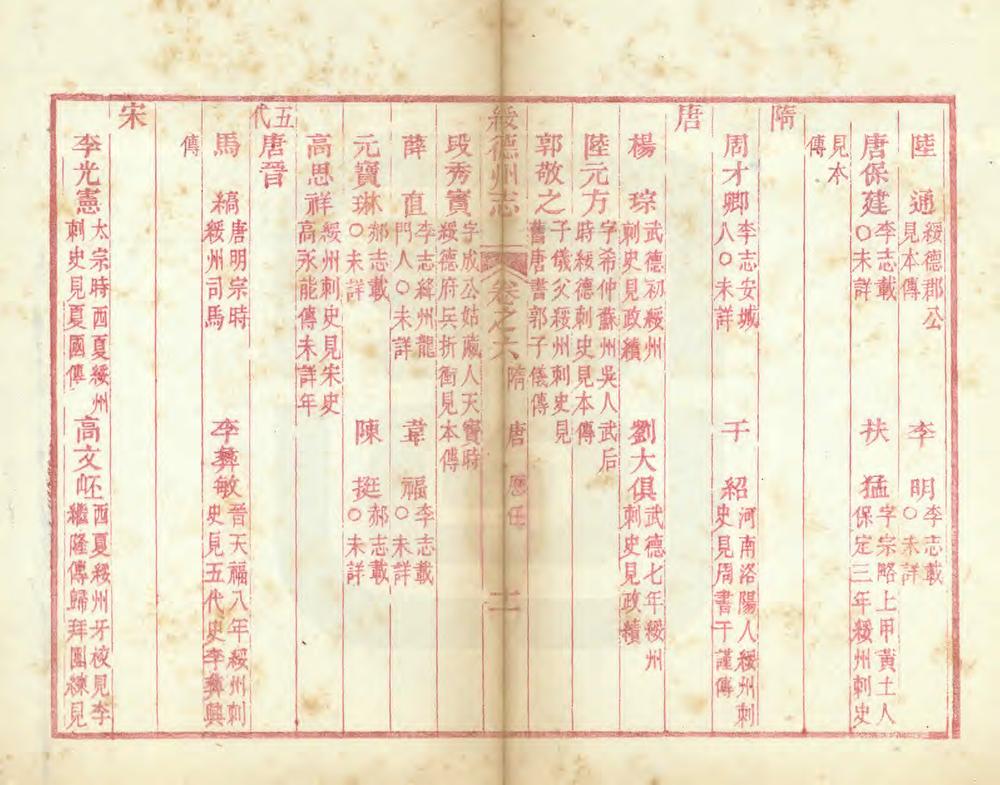 _绥德直隶州志_