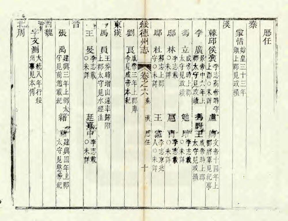 _绥德直隶州志_