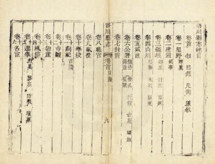 02679 洛川县志 0.jpg