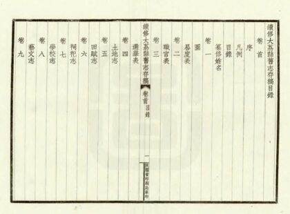 02750 续修大荔县旧志存稿 0.jpg