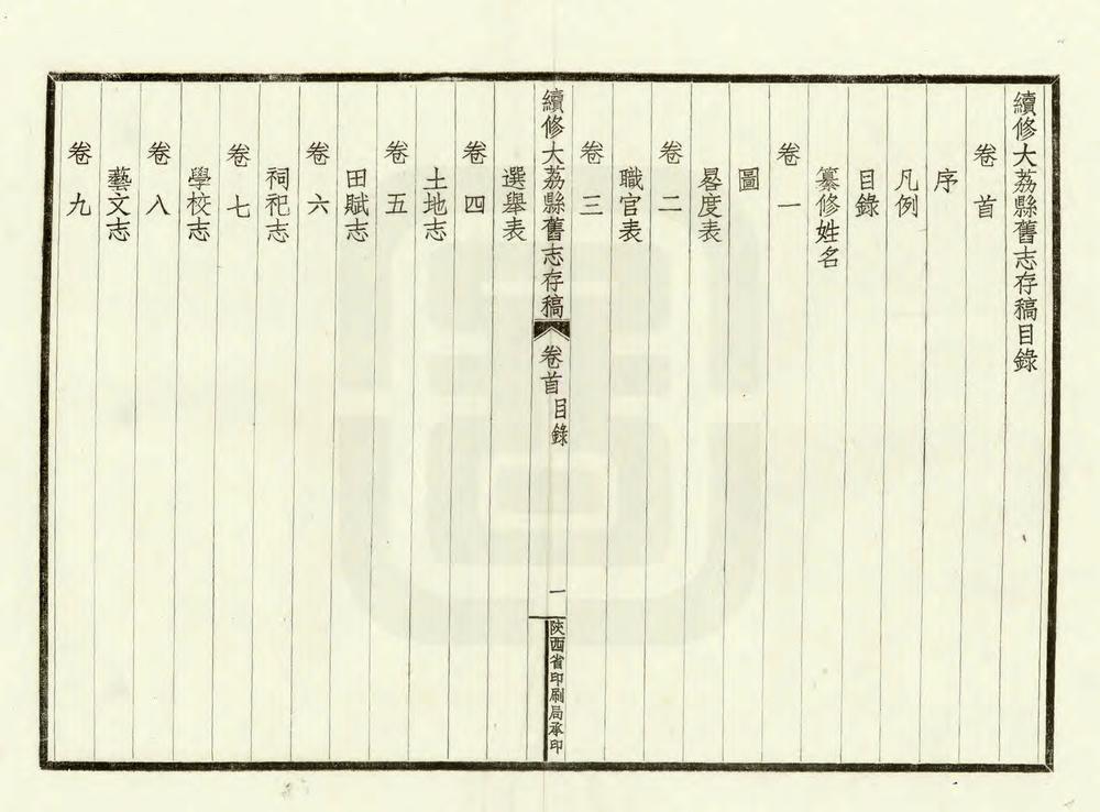 _续修大荔县旧志存稿_